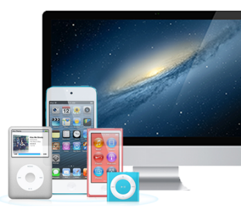 Top Best iPhone iPod Transfer Software Review