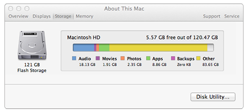Check Disk Space on Mac