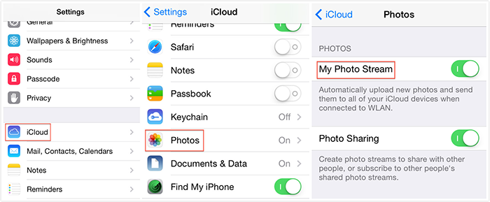 How to Backup Photos to iCloud Automatically