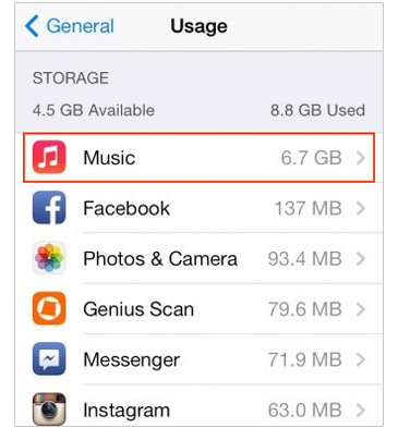 Delete Music from iPhone to Get More Available on iPhone