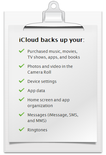 Make Better Use of Free iCloud Space