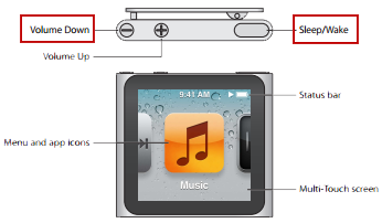 How to Reset iPod Nano 6 generation