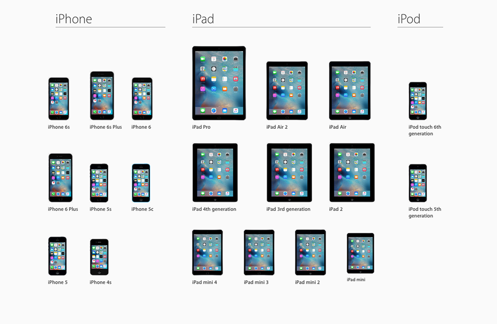 iOS 9 is compatible with these devices – image from Apple.com