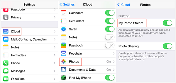 How to Sync Photos from iPhone to iPad via iCloud