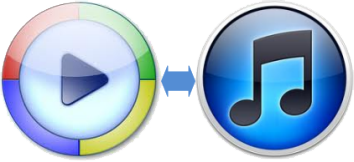 Transfer Windows Media Player Music to/from iTunes